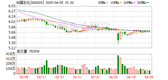 配资资深炒股配资门户 中国首座冷热能互换站在天津投产