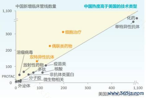 正规配资平台官网 再破纪录! 这次“真理”站在国产创新药企这边?