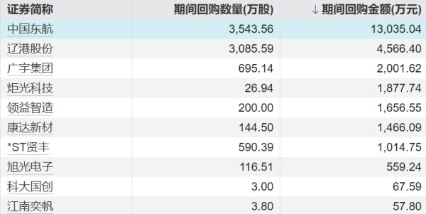 配资优秀配资门户 王毅会见安哥拉外长安东尼奥